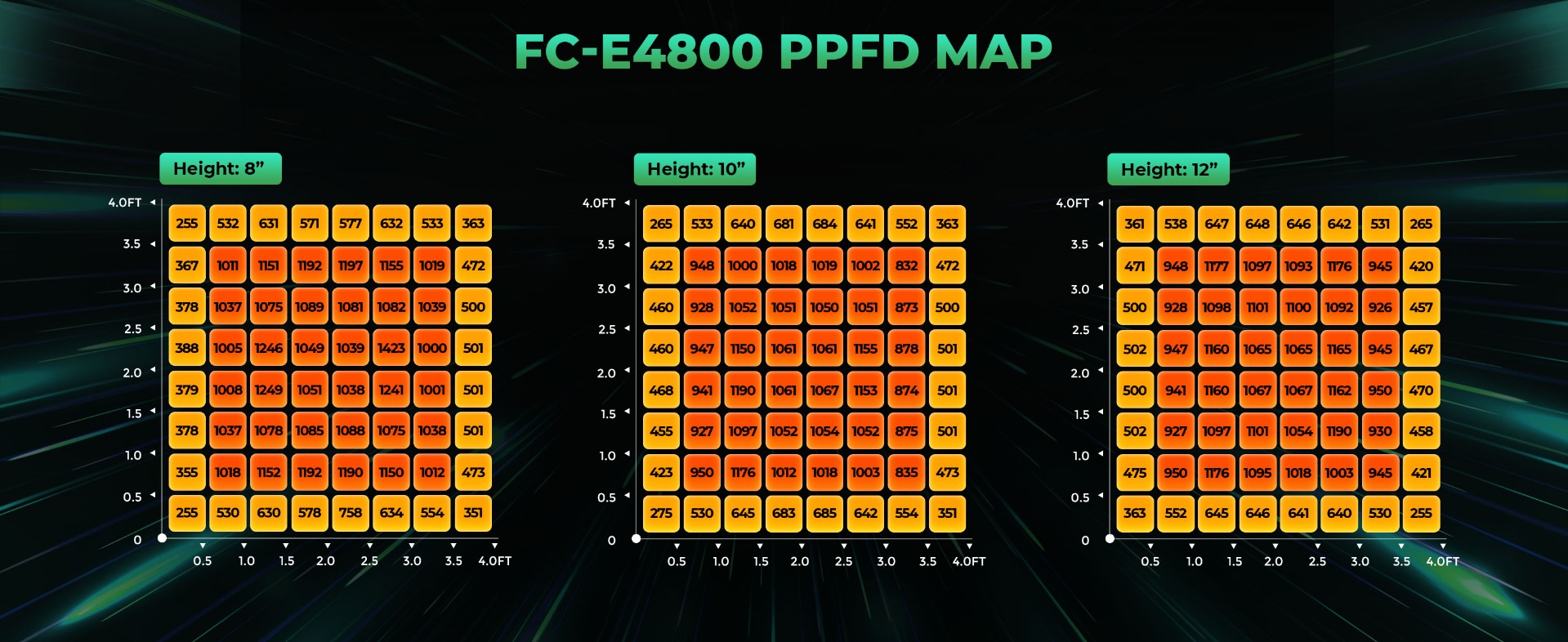 fce4800
