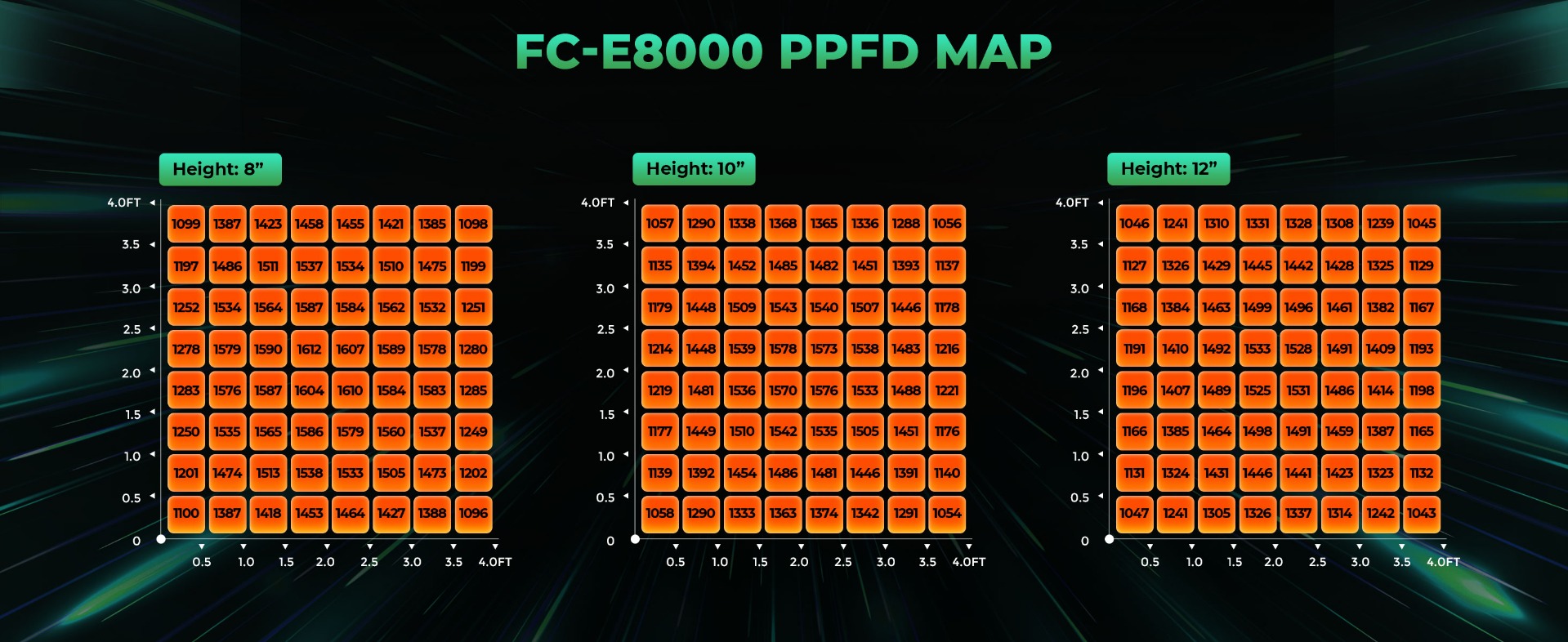 fce8000