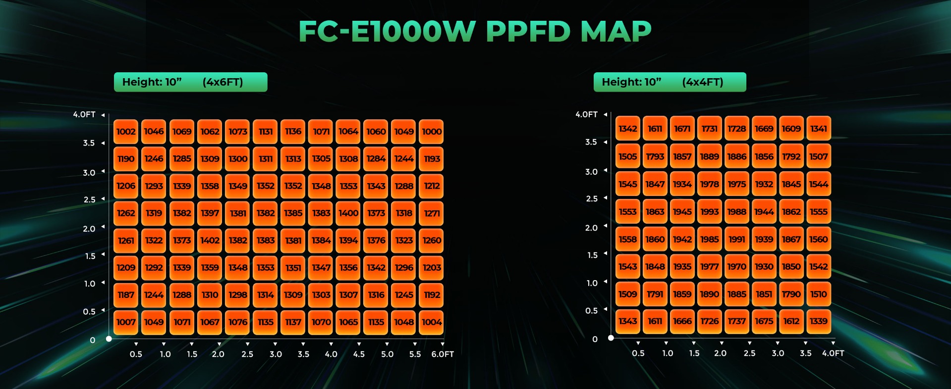 fce1000