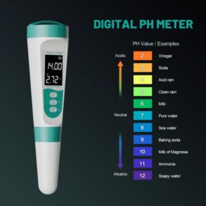 ph meter
