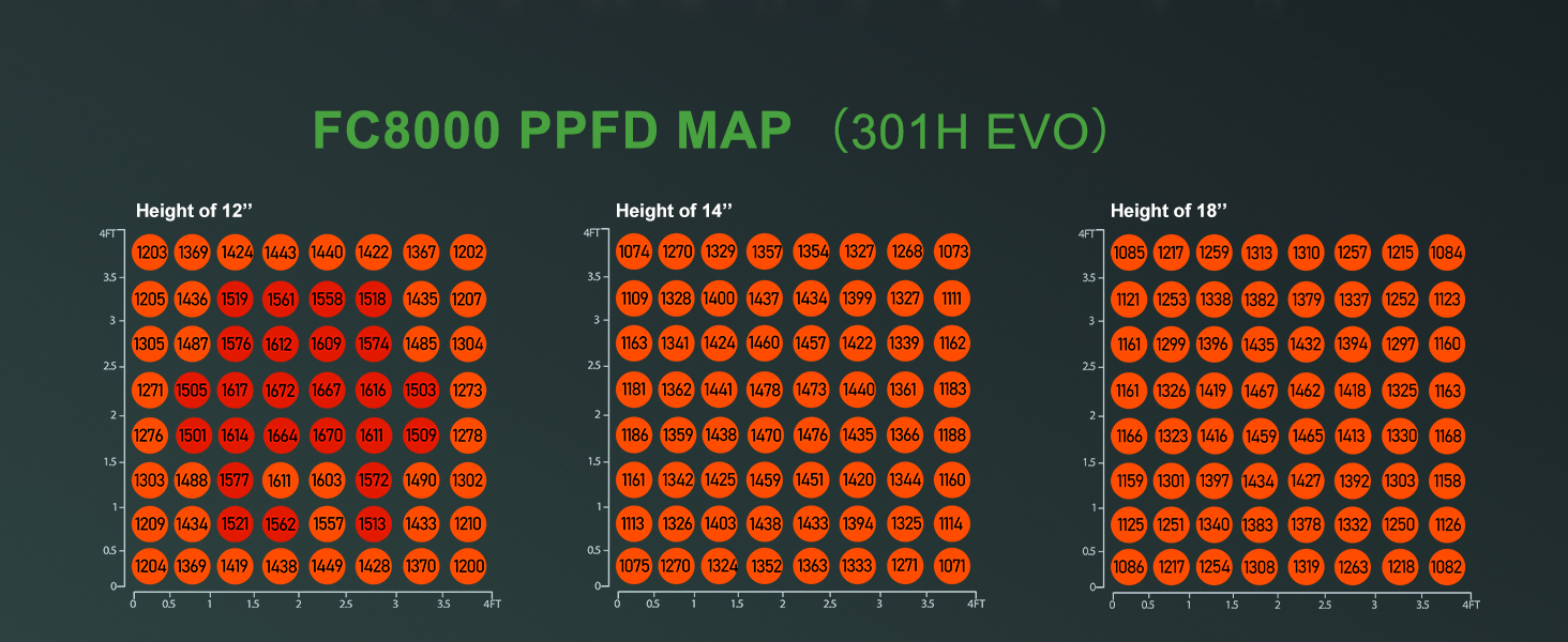 fc-8000-evo