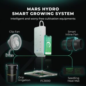 fc-3000-evo