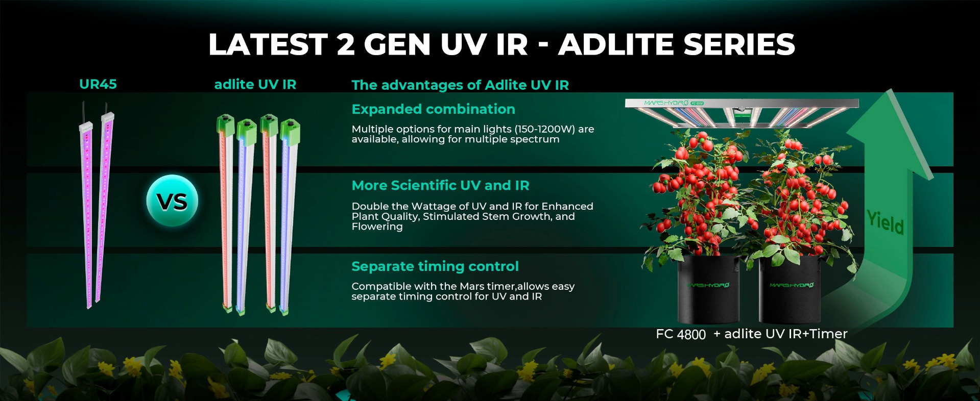 ADLITE UV30